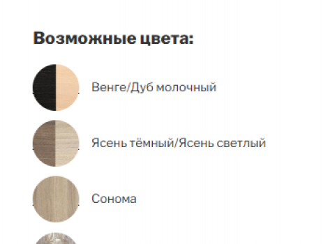 Прихожая «Престиж»